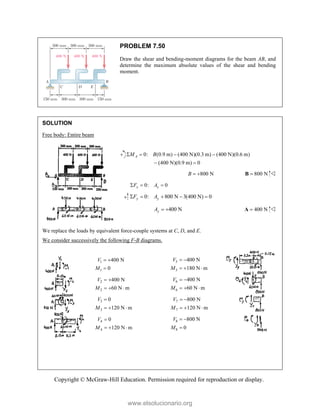 Copyright © McGraw-Hill Education. Permission required for reproduction or display.
PROBLEM 7.50
Draw the shear and bending-moment diagrams for the beam AB, and
determine the maximum absolute values of the shear and bending
moment.
SOLUTION
Free body: Entire beam
0: (0.9 m) (400 N)(0.3 m) (400 N)(0.6 m)
(400 N)(0.9 m) 0
A
M B
   
 
800 N
B   800 N

B 
0: 0
x x
F A
  
0: 800 N 3(400 N) 0
y y
F A
    
400 N
y
A   400 N

A 
We replace the loads by equivalent force-couple systems at C, D, and E.
We consider successively the following F-B diagrams.
1
1
400 N
0
V
M
 

5
5
400 N
180 N m
V
M
 
  
2
2
400 N
60 N m
V
M
 
  
6
6
400 N
60 N m
V
M
 
  
3
3
0
120 N m
V
M

  
7
7
800 N
120 N m
V
M
 
  
4
4
0
120 N m
V
M

  
8
8
800 N
0
V
M
 

www.elsolucionario.org
 