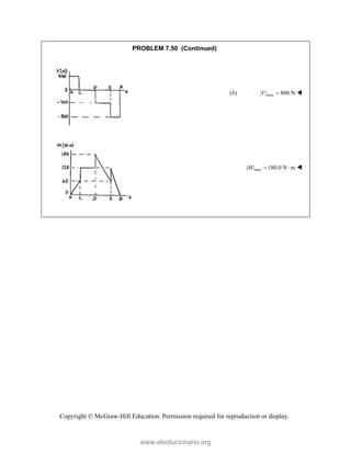 Copyright © McGraw-Hill Education. Permission required for reproduction or display.
PROBLEM 7.50 (Continued)
(b) max
| | 800 N
V  
max
| | 180.0 N m
M   



www.elsolucionario.org
 