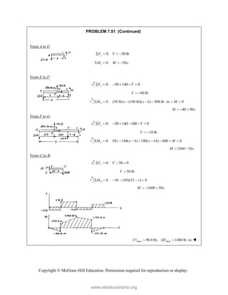 Copyright © McGraw-Hill Education. Permission required for reproduction or display.
PROBLEM 7.51 (Continued)
From A to E:
0: 50 lb
y
F V
   
1 0: 50
M M x
   
From E to F:
0: 50 140 0
y
F V
     
90 lb
V  
2 0: (50 lb) (140 lb)( 6) 800 lb in. 0
M x x M
       
40 90
M x
  
From F to G:
0: 50 140 100 0
y
F V
      
10 lb
V  
3 0: 50 140( 6) 100( 16) 800 0
M x x x M
        
1560 10
M x
 
From G to B:
0: 50 0
y
F V
   
50 lb
V 
4 0: (50)(32 ) 0
M M x
     
1600 50
M x
  
max max
| | 90.0 lb; | | 1400 lb in.
V M
   
www.elsolucionario.org
 