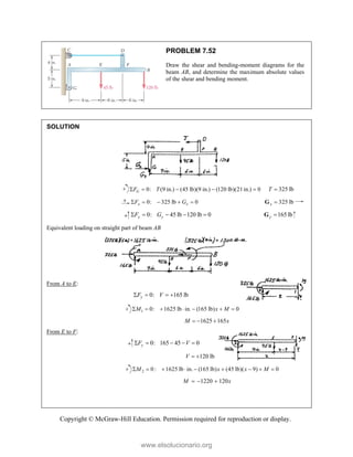 Copyright © McGraw-Hill Education. Permission required for reproduction or display.
PROBLEM 7.52
Draw the shear and bending-moment diagrams for the
beam AB, and determine the maximum absolute values
of the shear and bending moment.
SOLUTION
0: (9 in.) (45 lb)(9 in.) (120 lb)(21in.) 0
G
F T
     325 lb
T 
0: 325 lb 0
x x
F G
     325 lb
x 
G
0: 45 lb 120 lb 0
y y
F G
     165 lb
y 
G
Equivalent loading on straight part of beam AB
From A to E:
0: 165 lb
y
F V
   
1 0: 1625 lb in. (165 lb) 0
M x M
      
1625 165
M x
  
From E to F:
0: 165 45 0
y
F V
    
120 lb
V  
2 0 : 1625 lb in. (165 lb) (45 lb)( 9) 0
M x x M
        
1220 120
M x
  
www.elsolucionario.org
 