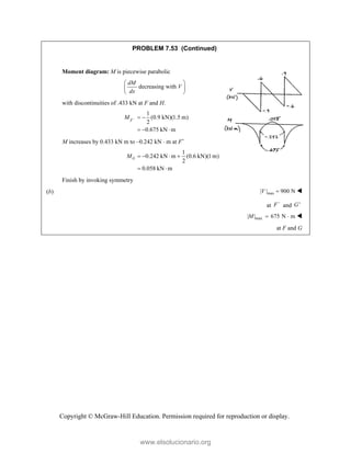 Copyright © McGraw-Hill Education. Permission required for reproduction or display.
PROBLEM 7.53 (Continued)
Moment diagram: M is piecewise parabolic
decreasing with
dM
V
dx
 
 
 
with discontinuities of .433 kN at F and H.
1
(0.9 kN)(1.5 m)
2
0.675 kN m
F
M   
  
M increases by 0.433 kN m to –0.242 kN  m at F
1
0.242 kN m (0.6 kN)(1m)
2
0.058 kN m
G
M    
 
Finish by invoking symmetry
(b) max
| | 900 N
V  
at F
and G
max
| | 675 N m
M   
at F and G
www.elsolucionario.org
 