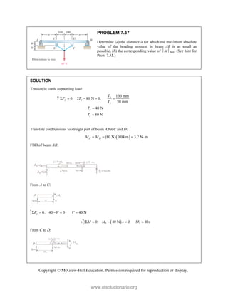 Copyright © McGraw-Hill Education. Permission required for reproduction or display.
PROBLEM 7.57
Determine (a) the distance a for which the maximum absolute
value of the bending moment in beam AB is as small as
possible, (b) the corresponding value of Mmax. (See hint for
Prob. 7.55.)
SOLUTION
Tension in cords supporting load:
100 mm
0: 2 80 N 0;
50 mm
40 N
80 N
x
y y
y
y
x
T
F T
T
T
T
     


Translate cord tensions to straight part of beam ABat C and D:
 
(80 N) 0.04 m 3.2 N m
C D
M M
   
FBD of beam AB:
From A to C:
0: 40 0 40 N
y
F V V
    
 
1 1
0: 40 N 0 40
M M x M x
    
From C to D:
www.elsolucionario.org
 