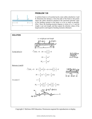 Copyright © McGraw-Hill Education. Permission required for reproduction or display.
PROBLEM 7.59
A uniform beam is to be picked up by crane cables attached at A and
B. Determine the distance a from the ends of the beam to the points
where the cables should be attached if the maximum absolute value
of the bending moment in the beam is to be as small as possible.
(Hint: Draw the bending-moment diagram in terms of a, L, and the
weight w per unit length, and then equate the absolute values of the
largest positive and negative bending moments obtained.)
SOLUTION
w weight per unit length
To the left of A: 1 0: 0
2
x
M M wx
 
   
 
 
2
2
1
2
1
2
A
M wx
M wa
 
 
Between A and B:
2
1 1
0: ( ) ( ) 0
2 2
M M wL x a wx x
   
     
   
   
2
1 1 1
2 2 2
M wx wLx wLa
   
At center C:
2
2
1 1 1
2 2 2 2 2
C
L
x
L L
M w wL wLa

   
   
   
   
www.elsolucionario.org
 