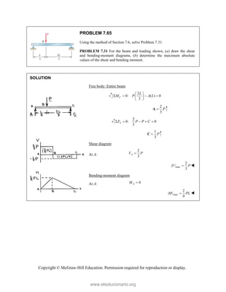 Copyright © McGraw-Hill Education. Permission required for reproduction or display.
PROBLEM 7.65
Using the method of Section 7.6, solve Problem 7.31.
PROBLEM 7.31 For the beam and loading shown, (a) draw the shear
and bending-moment diagrams, (b) determine the maximum absolute
values of the shear and bending moment.
SOLUTION
Free body: Entire beam
2
0: ( ) 0
3
C
L
M P A L
 
   
 
 
2
3
P

A
2
0: 0
3
Y
F P P C
    
1
3
P

C
Shear diagram
At A:
2
3
A
V P

max
2
| |
3
V P
 
Bending-moment diagram
At A: 0
A
M 
max
2
| |
9
M PL
 
www.elsolucionario.org
 