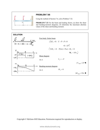 Copyright © McGraw-Hill Education. Permission required for reproduction or display.
PROBLEM 7.66
Using the method of Section 7.6, solve Problem 7.32.
PROBLEM 7.32 For the beam and loading shown, (a) draw the shear
and bending-moment diagrams, (b) determine the maximum absolute
values of the shear and bending moment.
SOLUTION
Free body: Entire beam
0: 0
y
F C P P
    
2P

C
0: (2 ) ( ) 0
C C
M P a P a M
    
3
C Pa

M
Shear diagram
At A: A
V P
 
max
| | 2
V P
 
Bending-moment diagram
At A: 0
A
M 
max
| | 3
M Pa
 
www.elsolucionario.org
 