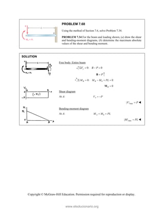 Copyright © McGraw-Hill Education. Permission required for reproduction or display.
PROBLEM 7.68
Using the method of Section 7.6, solve Problem 7.34.
PROBLEM 7.34 For the beam and loading shown, (a) draw the shear
and bending-moment diagrams, (b) determine the maximum absolute
values of the shear and bending moment.
SOLUTION
Free body: Entire beam
0: 0
y
F B P
   
P

B
0
0: 0
B B
M M M PL
    
0
B 
M
Shear diagram
At A: A
V P
 
max
| |
V P
 
Bending-moment diagram
At A: 0
A
M M PL
 
max
| |
M PL
 
www.elsolucionario.org
 