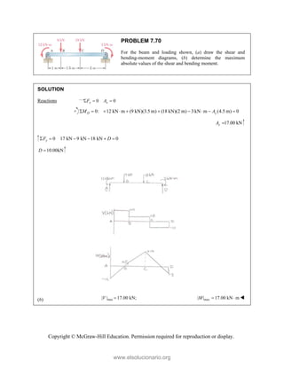 Copyright © McGraw-Hill Education. Permission required for reproduction or display.
PROBLEM 7.70
For the beam and loading shown, (a) draw the shear and
bending-moment diagrams, (b) determine the maximum
absolute values of the shear and bending moment.
SOLUTION
Reactions 0 0
x x
F A
  
0: 12 kN m (9 kN)(3.5 m) (18 kN)(2 m) 3 kN m (4.5 m) 0
D y
M A
         
17.00 kN
y
A 
0 17 kN 9 kN 18 kN 0
y
F D
     
10.00kN
D 
(b) max
| | 17.00 kN;
V  max
| | 17.00 kN m
M   
www.elsolucionario.org
 