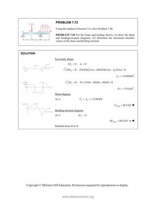 Copyright © McGraw-Hill Education. Permission required for reproduction or display.
PROBLEM 7.72
Using the method of Section 7.6, solve Problem 7.40.
PROBLEM 7.40 For the beam and loading shown, (a) draw the shear
and bending-moment diagrams, (b) determine the maximum absolute
values of the shear and bending moment.
SOLUTION
Free body: Beam
0: 0
x x
F A
  
0: (50 kN)(2 m) (40 kN)(1m) (4 m) 0
D y
M A
    
15.00 kN
y
A  
0: 15 kN 40 kN 50 kN 0
y
F D
     
75.0 kN
D  
Shear diagram
At A: 15.00 kN
A y
V A
  
max
| | 40.0 kN
V  
Bending-moment diagram
At A: 0
A
M 
max
| | 40.0 kN m
M   
Parabola from D to B.
www.elsolucionario.org
 