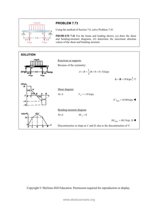 Copyright © McGraw-Hill Education. Permission required for reproduction or display.
PROBLEM 7.73
Using the method of Section 7.6, solve Problem 7.41.
PROBLEM 7.41 For the beam and loading shown, (a) draw the shear
and bending-moment diagrams, (b) determine the maximum absolute
values of the shear and bending moment.
SOLUTION
Reactions at supports.
Because of the symmetry:
1
(8 8 4 5)kips
2
    
A B
18 kips
 
A B 
Shear diagram
At A: 18 kips
A
V  
max
| | 18.00 kips

V 
Bending-moment diagram
At A: 0
A
M 
max
| | 48.5 kip ft
M   
Discontinuities in slope at C and D, due to the discontinuities of V.
www.elsolucionario.org
 
