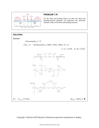 Copyright © McGraw-Hill Education. Permission required for reproduction or display.
PROBLEM 7.76
For the beam and loading shown, (a) draw the shear and
bending-moment diagrams, (b) determine the maximum
absolute values of the shear and bending moment.
SOLUTION
Reactions
From symmetry, C G

0: 2(16 lb/in.)(10 in.) 100 lb 150 lb 100 lb 2 0
y
F C
       
335 lb
C G
   335 lb
 
C G
(b) max
| | 175.0 lbs;
V  max
| | 800 lb in.
M   
www.elsolucionario.org
 