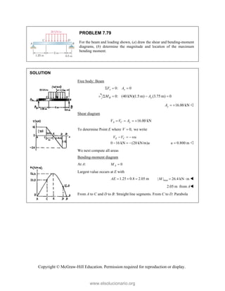 Copyright © McGraw-Hill Education. Permission required for reproduction or display.
PROBLEM 7.79
For the beam and loading shown, (a) draw the shear and bending-moment
diagrams, (b) determine the magnitude and location of the maximum
bending moment.
SOLUTION
Free body: Beam
0: 0
x x
F A
  
0: (40 kN)(1.5 m) (3.75 m) 0
B y
M A
   
16.00 kN
y
A   
Shear diagram
16.00 kN
A C y
V V A
   
To determine Point E where 0,
V  we write
0 16 kN (20 kN/m)
E C
V V wu
u
  
   0.800 m
u  
We next compute all areas
Bending-moment diagram
At A: 0
A
M 
Largest value occurs at E with
1.25 0.8 2.05 m
AE    max
| | 26.4 kN m
M   
2.05 m from A
From A to C and D to B: Straight line segments. From C to D: Parabola
www.elsolucionario.org
 