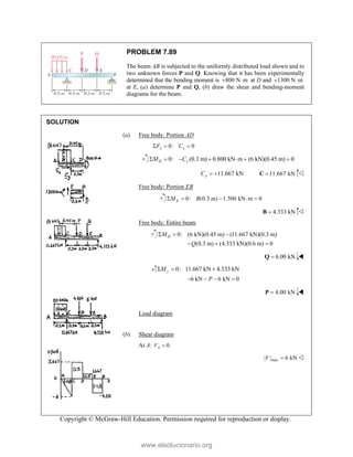 Copyright © McGraw-Hill Education. Permission required for reproduction or display.
PROBLEM 7.89
The beam AB is subjected to the uniformly distributed load shown and to
two unknown forces P and Q. Knowing that it has been experimentally
determined that the bending moment is 800 N m
  at D and 1300 N m
 
at E, (a) determine P and Q, (b) draw the shear and bending-moment
diagrams for the beam.
SOLUTION
(a) Free body: Portion AD
0: 0
x x
F C
  
0: (0.3 m) 0.800 kN m (6 kN)(0.45 m) 0
D y
M C
      
11.667 kN
y
C   11.667 kN

C 
Free body: Portion EB
0: (0.3 m) 1.300 kN m 0
E
M B
    
4.333 kN

B 
Free body: Entire beam
0: (6 kN)(0.45 m) (11.667 kN)(0.3 m)
(0.3 m) (4.333 kN)(0.6 m) 0
D
M
Q
  
  
6.00 kN

Q 
0: 11.667 kN 4.333 kN
y
M
  
6 kN 6 kN 0
P
   
4.00 kN

P 
Load diagram
(b) Shear diagram
At A: 0
A
V 
max
| | 6 kN
V  
www.elsolucionario.org
 