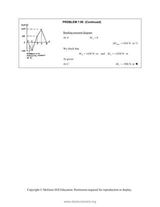 Copyright © McGraw-Hill Education. Permission required for reproduction or display.


PROBLEM 7.90 (Continued)
Bending-moment diagram
At A: 0
A
M 
max
| | 1450 N m
M   
We check that
650 N m and 1450 N m
D E
M M
     
As given:
At C: 900 N m
C
M    
www.elsolucionario.org
 