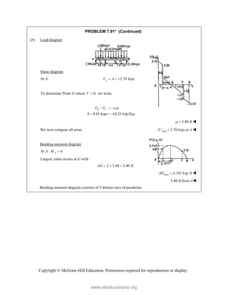 Copyright © McGraw-Hill Education. Permission required for reproduction or display.
PROBLEM 7.91* (Continued)
(b) Load diagram
Shear diagram
At A: 2.70 kips
A
V A
  
To determine Point G where 0,
V  we write
0 0.85 kips (0.25 kip/ft)
G C
V V w

  
  
3.40 ft
  
We next compute all areas max
| | 2.70 kips at
V A
 
Bending-moment diagram
At A: 0
A
M 
Largest value occurs at G with
2 3.40 5.40 ft
AG   
max
| | 6.345 kip ft
M   
5.40 ft from A
Bending-moment diagram consists of 3 distinct arcs of parabolas.
www.elsolucionario.org
 