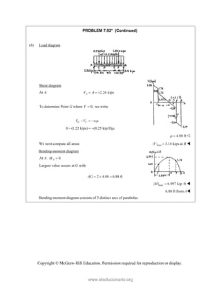 Copyright © McGraw-Hill Education. Permission required for reproduction or display.
PROBLEM 7.92* (Continued)
(b) Load diagram
Shear diagram
At A: 2.26 kips
A
V A
  
To determine Point G where 0,
V  we write
G C
V V w
  
0 (1.22 kips) (0.25 kip/ft)
  
4.88 ft
  
We next compute all areas max
| | 3.14 kips at
V B
 
Bending-moment diagram
At A: 0
A
M 
Largest value occurs at G with
2 4.88 6.88 ft
AG   
max
| | 6.997 kip ft
M   
6.88 ft from A
Bending-moment diagram consists of 3 distinct arcs of parabolas.
www.elsolucionario.org
 