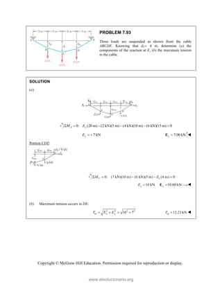 Copyright © McGraw-Hill Education. Permission required for reproduction or display.
PROBLEM 7.93
Three loads are suspended as shown from the cable
ABCDE. Knowing that dC 4 m, determine (a) the
components of the reaction at E, (b) the maximum tension
in the cable.
SOLUTION
(a)
0: (20 m) (2 kN)(5 m) (4 kN)(10 m) (6 kN)(15 m) 0
A y
M E
     
7 kN
y
E   7.00 kN
y 
E 
Portion CDE:
0: (7 kN)(10 m) (6 kN)(5 m) (4 m) 0
C x
M E
    
10 kN
x
E  10.00 kN
x 
E 
(b) Maximum tension occurs in DE:
2 2 2 2
10 7
m x y
T E E
    12.21 kN
m
T  
www.elsolucionario.org
 