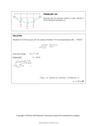 Copyright © McGraw-Hill Education. Permission required for reproduction or display.
PROBLEM 7.94
Knowing that the maximum tension in cable ABCDE is
25 kN, determine the distance dC.
SOLUTION
Maximum T of 25 kN occurs in DE. See solution of Problem 7.93 for the determination of 7.00 kN
y 
E
From force triangle 2 2 2
7 25
x
E  
Portion CDE: 24 kN
x
E 
0: (6 kN)(5 m) (24 kN) (7 kN)(10 m) 0
C C
M h
    
1.667 m
C
h  
www.elsolucionario.org
 