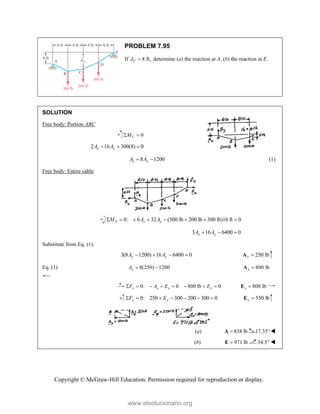 Copyright © McGraw-Hill Education. Permission required for reproduction or display.
PROBLEM 7.95
If 8 ft,
C
d  determine (a) the reaction at A, (b) the reaction at E.
SOLUTION
Free body: Portion ABC
0
 
C
M
2 16 300(8) 0
x y
A A
  
8 1200
x y
A A
  (1)
Free body: Entire cable
0: 6 32 (300 lb 200 lb 300 lb)16 ft 0
E x y
M A A
       
3 16 6400 0
x y
A A
  
Substitute from Eq. (1):
3(8 1200) 16 6400 0
y y
A A
    250 lb
y 
A
Eq. (1) 8(250) 1200
x
A   800 lb
x 
A
0: 0 800 lb 0
x x x x
F A E E
        800 lb
x 
E
0: 250 300 200 300 0
y y
F E
       550 lb
y 
E
(a) 838 lb

A 17.35
(b) 971 lb

E 34.5 
www.elsolucionario.org
 
