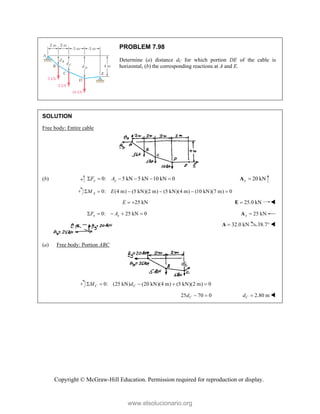 Copyright © McGraw-Hill Education. Permission required for reproduction or display.
PROBLEM 7.98
Determine (a) distance dC for which portion DE of the cable is
horizontal, (b) the corresponding reactions at A and E.
SOLUTION
Free body: Entire cable
(b) 0: 5 kN 5 kN 10 kN 0
y y
F A
      20 kN
y 
A
0: (4 m) (5 kN)(2 m) (5 kN)(4 m) (10 kN)(7 m) 0
A
M E
     
25 kN
E   25.0 kN

E 
0: 25 kN 0
x x
F A
     25 kN
x 
A
32.0 kN

A 38.7 
(a) Free body: Portion ABC
0: (25 kN) (20 kN)(4 m) (5 kN)(2 m) 0
C C
M d
    
25 70 0
C
d   2.80 m
C
d  
www.elsolucionario.org
 