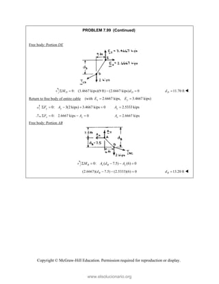 Copyright © McGraw-Hill Education. Permission required for reproduction or display.
PROBLEM 7.99 (Continued)
Free body: Portion DE
0: (3.4667 kips)(9 ft) (2.6667 kips) 0
D D
M d
    11.70 ft
D
d  
Return to free body of entire cable (with 2.6667 kips, 3.4667 kips)
x y
E E
 
0: 3(2 kips) 3.4667 kips 0
y y
F A
     2.5333 kips
y
A 
0: 2.6667 kips 0
x x
F A
    2.6667 kips
x
A 
Free body: Portion AB
0: ( 7.5) (6) 0
B x B y
M A d A
    
(2.6667)( 7.5) (2.5333)(6) 0
B
d    13.20 ft
B
d  
www.elsolucionario.org
 