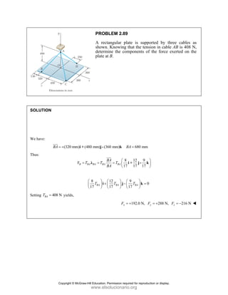 PROBLEM 2.89
A rectangular plate is supported by three cables as
shown. Knowing that the tension in cable AB is 408 N,
determine the components of the force exerted on the
plate at B.
SOLUTION
We have:
(320 mm) (480 mm) (360 mm) 680 mm
BA BA
= + =
i + j- k
JJJ
G
Thus:
8 12 9
F
17 17 17
B BA BA BA BA
BA
T T T
BA
⎛ ⎞
= = = ⎜ ⎟
⎝ ⎠
λ i + j- k
JJJ
G
8 12 9
0
17 17 17
BA BA BA
T T T
⎛ ⎞ ⎛ ⎞ ⎛ ⎞
+ − =
⎜ ⎟ ⎜ ⎟ ⎜ ⎟
⎝ ⎠ ⎝ ⎠ ⎝ ⎠
i j k
Setting 408 N
BA
T = yields,
192.0 N, 288 N, 216 N
x y z
F F F
= + = + = −
Copyright © McGraw-Hill Education. Permission required for reproduction or display.
www.elsolucionario.org
 