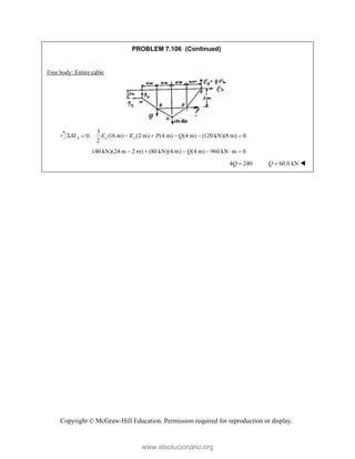 Copyright © McGraw-Hill Education. Permission required for reproduction or display.
PROBLEM 7.106 (Continued)
Free body: Entire cable
3
0: (16 m) (2 m) (4 m) (4 m) (120 kN)(8 m) 0
2
A x x
M E E P Q
      
(40 kN)(24 m 2 m) (80 kN)(4 m) (4 m) 960 kN m 0
Q
     
4 240
Q  60.0 kN
Q  
www.elsolucionario.org
 