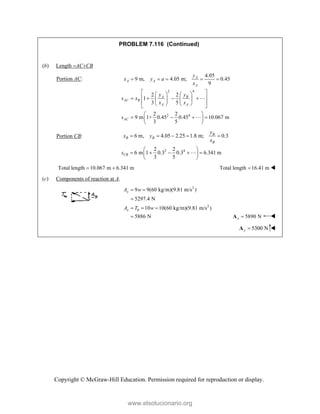 Copyright © McGraw-Hill Education. Permission required for reproduction or display.
PROBLEM 7.116 (Continued)
(b) Length ACCB
Portion AC:
2 4
2 4
4.05
9 m, 4.05 m; 0.45
9
2 2
1
3 5
2 2
9 m 1+ 0.45 0.45 10.067 m
3 5
A
A A
A
A B
AC B
A A
AC
y
x y a
x
y y
s x
x x
s
    
 
   
 
   
   
 
   
 
 
   
 
 


Portion CB:
2 4
6 m, 4.05 2.25 1.8 m; 0.3
2 2
6 m 1 0.3 0.3 6.341 m
3 5
B
B B
B
CB
y
x y
x
s
    
 
    
 
 

Total length 10.067 m 6.341 m
  Total length 16.41 m
 
(c) Components of reaction at A.
2
2
0
9 9(60 kg/m)(9.81 m/s )
5297.4 N
10 10(60 kg/m)(9.81 m/s )
5886 N
y
x
A w
A T w
 

  
 5890 N
x 
A 
5300 N
y 
A 
www.elsolucionario.org
 