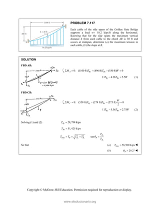 Copyright © McGraw-Hill Education. Permission required for reproduction or display.
PROBLEM 7.117
Each cable of the side spans of the Golden Gate Bridge
supports a load w 10.2 kips/ft along the horizontal.
Knowing that for the side spans the maximum vertical
distance h from each cable to the chord AB is 30 ft and
occurs at midspan, determine (a) the maximum tension in
each cable, (b) the slope at B.
SOLUTION
FBD AB:
0: (1100 ft) (496 ft) (550 ft) 0
A By Bx
M T T W
     
11 4.96 5.5
By Bx
T T W
  (1)
FBD CB:
0: (550 ft) (278 ft) (275 ft) 0
2
C By Bx
W
M T T
    
11 5.56 2.75
By Bx
T T W
  (2)
Solving (1) and (2) 28,798 kips
By
T 
Solving (1) and (2 51,425 kips
Bx
T  
2 2
max tan y
x y
x
B
B B B B
B
T
T T T T
T

    
So that (a) max 58,900 kips
T  
(b) 29.2
B
   
www.elsolucionario.org
 