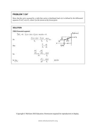 Copyright © McGraw-Hill Education. Permission required for reproduction or display.
PROBLEM 7.124*
Show that the curve assumed by a cable that carries a distributed load w(x) is defined by the differential
equation d2
y/dx2
w(x)/T0, where T0is the tension at the lowest point.
SOLUTION
FBD Elemental segment:
0: ( ) ( ) ( ) 0
y y y
F T x x T x w x x
       
So
0 0 0
( ) ( ) ( )
y y
T x x T x w x
x
T T T
 
  
But
0
y
T dy
T dx

So
0
( )
x x x
dy dy
dx dx w x
x T




In
0
lim :
x
 
2
2
0
( )
d y w x
T
dx
 Q.E.D.
www.elsolucionario.org
 