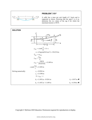 Beer johnston Statics 11- Solution Manual.pdf