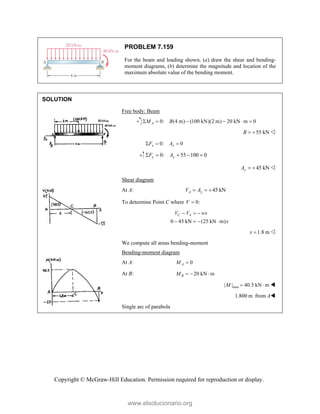 Beer johnston Statics 11- Solution Manual.pdf