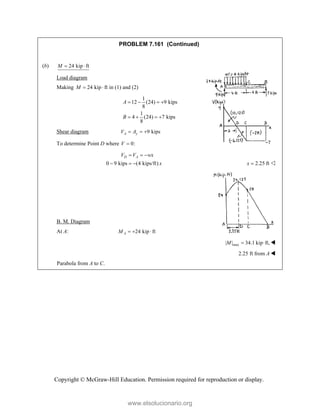 Beer johnston Statics 11- Solution Manual.pdf