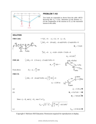 Beer johnston Statics 11- Solution Manual.pdf