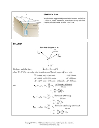 PROBLEM 2.99
A container is supported by three cables that are attached to
a ceiling as shown. Determine the weight W of the container,
knowing that the tension in cable AB is 6 kN.
SOLUTION
Free-Body Diagram at A:
The forces applied at A are: , , , and
AB AC AD
T T T W
where .
W
=
W j To express the other forces in terms of the unit vectors i, j, k, we write
(450 mm) (600 mm) 750 mm
(600 mm) (320 mm) 680 mm
(500 mm) (600 mm) (360 mm) 860 mm
AB AB
AC AC
AD AD
= − + =
= + − =
= + + + =
i j
j k
i j k
JJJ
G
JJJG
JJJG
and
( 450 mm) (600 mm)
750 mm
AB AB AB AB AB
AB
T T T
AB
− +
= = =
i j
T λ
JJJ
G
45 60
75 75
AB
T
⎛ ⎞
= − +
⎜ ⎟
⎝ ⎠
i j
(600 mm) (320 mm)
680 mm
60 32
68 68
(500 mm) (600 mm) (360 mm)
860 mm
50 60 36
86 86 86
−
= = =
⎛ ⎞
= −
⎜ ⎟
⎝ ⎠
+ +
= = =
⎛ ⎞
= + +
⎜ ⎟
⎝ ⎠
JJJG
JJJG
AC AC AC AC AC
AC
AD AD AD AD AD
AD
AC
T T T
AC
T
AD
T T T
AD
T
i j
T λ
j k
i j k
T λ
i j k
Copyright © McGraw-Hill Education. Permission required for reproduction or display.
www.elsolucionario.org
 