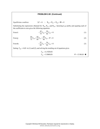 PROBLEM 2.99 (Continued)
Equilibrium condition: 0: 0
AB AC AD
F
Σ = ∴ + + + =
T T T W
Substituting the expressions obtained for , , and ;
AB AC AD
T T T factoring i, j, and k; and equating each of
the coefficients to zero gives the following equations:
From i:
45 50
0
75 86
AB AD
T T
− + = (1)
From j:
60 60 60
0
75 68 86
AB AC AD
T T T W
+ + − = (2)
From k:
32 36
0
68 86
AC AD
T T
− + = (3)
Setting 6 kN
AB
T = in (1) and (2), and solving the resulting set of equations gives
6.1920 kN
5.5080 kN
AC
AC
T
T
=
= 13.98 kN
W =
Copyright © McGraw-Hill Education. Permission required for reproduction or display.
www.elsolucionario.org
 