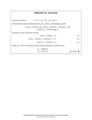 Equilibr
Substitu
Equating
Setting
rium condition
uting the expre
(−
g to zero the c
481 N
AD
T =
P
n:
essions obtaine
0.6 0.3
AB
T
− +
coefficients of
0.8 AB
T
− −
in (2) and (3),
PROBLEM 2
0: AB
F
Σ = T
ed for ,
AB A
T T
2432 ) (
(0.56757
AC
T +
+
i
f i, j, k:
0.6 A
T
−
0.75676 AC
T −
0.56757T
, and solving t
43
23
AC
AD
T
T
=
=
2.101 (Con
B AC AD
+ +
T T
, and
AC AD
T an
( 0.8 0.7
7 0.50769
AB
AC
T
T
− −
−
0.32432
AB
T T
+
0.86154 AD
T
− +
0.50769
AC
T T
−
the resulting se
30.26 N
32.57 N
ntinued)
0
P
+ =
j
nd factoring i,
5676 0.8
9 ) 0
AC
AD
T
T
−
=
k
0
AC
T =
0
P
+ =
0
AD
T =
et of equation
, j, and k:
86154 )
AD
T P
+
s gives
)j
926 N
=
P
(1)
(2)
(3)
Copyright © McGraw-Hill Education. Permission required for reproduction or display.
www.elsolucionario.org
 