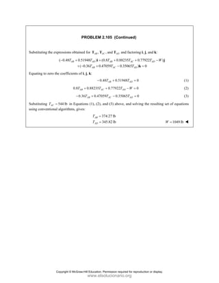 PROBLEM 2.105 (Continued)
Substituting the expressions obtained for , , and
AB AC AD
T T T and factoring i, j, and k:
( 0.48 0.51948 ) (0.8 0.88235 0.77922 )
( 0.36 0.47059 0.35065 ) 0
AB AD AB AC AD
AB AC AD
T T T T T W
T T T
− + + + + −
+ − + − =
i j
k
Equating to zero the coefficients of i, j, k:
0.48 0.51948 0
AB AD
T T
− + = (1)
0.8 0.88235 0.77922 0
AB AC AD
T T T W
+ + − = (2)
0.36 0.47059 0.35065 0
AB AC AD
T T T
− + − = (3)
Substituting 544 lb
AC
T = in Equations (1), (2), and (3) above, and solving the resulting set of equations
using conventional algorithms, gives:
374.27 lb
345.82 lb
AB
AD
T
T
=
= 1049 lb
W =
Copyright © McGraw-Hill Education. Permission required for reproduction or display.
www.elsolucionario.org
 