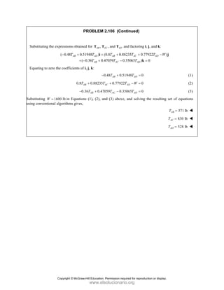 PROBLEM 2.106 (Continued)
Substituting the expressions obtained for , , and
AB AC AD
T T T and factoring i, j, and k:
( 0.48 0.51948 ) (0.8 0.88235 0.77922 )
( 0.36 0.47059 0.35065 ) 0
AB AD AB AC AD
AB AC AD
T T T T T W
T T T
− + + + + −
+ − + − =
i j
k
Equating to zero the coefficients of i, j, k:
0.48 0.51948 0
AB AD
T T
− + = (1)
0.8 0.88235 0.77922 0
AB AC AD
T T T W
+ + − = (2)
0.36 0.47059 0.35065 0
AB AC AD
T T T
− + − = (3)
Substituting 1600 lb
W = in Equations (1), (2), and (3) above, and solving the resulting set of equations
using conventional algorithms gives,
571 lb
AB
T =
830 lb
AC
T =
528 lb
AD
T =
Copyright © McGraw-Hill Education. Permission required for reproduction or display.
www.elsolucionario.org
 