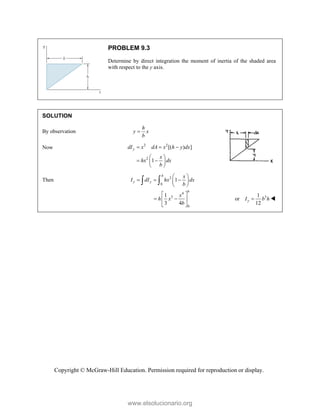 Beer johnston Statics 11- Solution Manual.pdf