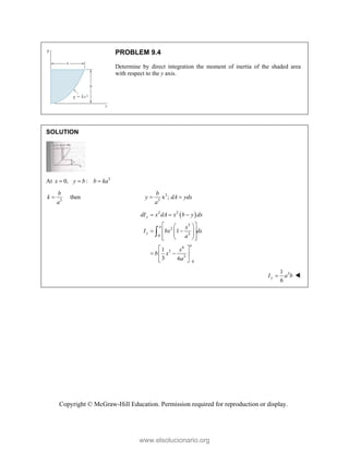 Beer johnston Statics 11- Solution Manual.pdf