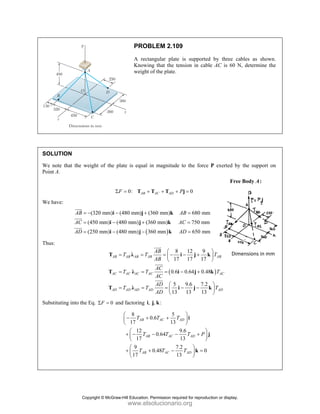 SOLUT
We note
Point A.
We have
Thus:
Substitu
TION
e that the we
e:
(4
(2
AB
AC
AD
= −
=
=
JJJ
G
JJJG
JJJG
uting into the E
ight of the pl
F
Σ
(320 mm)
450 mm) (4
250 mm) (4
− −
−
−
i
i
i
AB
AC
AD
=
=
=
T
T
T
Eq. 0
F
Σ = an
PROB
A recta
Knowin
weight
late is equal
0: AB
F = +
T
(
(480 mm) (
480 mm) (3
480 mm) 3
+
+
−
j
j
j
AB AB A
AC AC A
AD AD A
T T
T T
T T
= =
= =
= =
λ
λ
λ
nd factoring ,
i
8
17
12
17
9
17
AB
AB
AB
T
T
T
⎛
− +
⎜
⎝
⎛
+ −
⎜
⎝
⎛
+ +
⎜
⎝
BLEM 2.10
angular plate
ng that the te
of the plate.
in magnitude
AC AD
+ + +
T T
)
(360 mm)
360 mm)
360 mm
A
A
A
k
k
k
(
8
17
0.6
5
13
AB
AC
AD
AB
AB
AC
AC
AD
AD
⎛
= −
⎜
⎝
=
⎛
= ⎜
⎝
i
i
JJJ
G
JJJG
JJJG
, , :
j k
5
0.6
13
0.64
7.
0.48
13
AC A
B AC
AC
T T
T
T
+
− −
+ −
9
is supported
ension in cabl
to the force
0
P =
j
680 mm
750 mm
650 mm
AB
AC
AD
=
=
=
12 9
17 17
0.64 0.48
9.6 7.2
13 13
− +
− +
− −
i j k
j
i j k
9.6
13
.2
0
3
AD
AD
AD
T
T P
T
⎞
⎟
⎠
⎞
+ ⎟
⎠
⎞
=
⎟
⎠
i
j
k
d by three ca
le AC is 60 N
P exerted by
Free
m
m
m
)
8
AB
AC
AD
T
T
T
⎞
⎟
⎠
⎞
⎟
⎠
k
k
k
j
Dim
ables as show
N, determine
y the support
e Body A:
mensions in m
wn.
the
on
mm
Copyright © McGraw-Hill Education. Permission required for reproduction or display.
www.elsolucionario.org
 