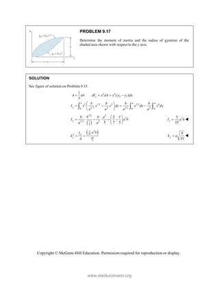 Beer johnston Statics 11- Solution Manual.pdf