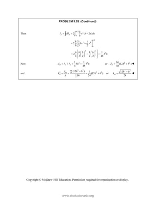Beer johnston Statics 11- Solution Manual.pdf