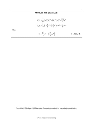 Beer johnston Statics 11- Solution Manual.pdf