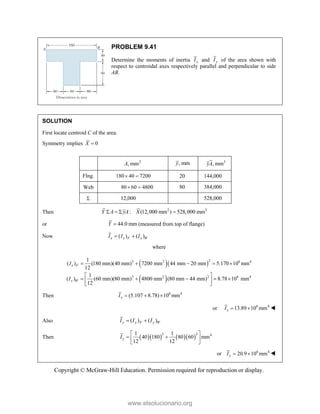 Beer johnston Statics 11- Solution Manual.pdf