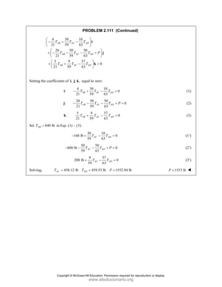 PROBLEM 2.111 (Continued)
4 30 10
21 59 63
20 50 50
21 59 63
5 9 37
0
21 59 63
AB AC AD
AB AC AD
AB AC AD
T T T
T T T P
T T T
⎛ ⎞
− + −
⎜ ⎟
⎝ ⎠
⎛ ⎞
+ − − − +
⎜ ⎟
⎝ ⎠
⎛ ⎞
+ + − =
⎜ ⎟
⎝ ⎠
i
j
k
Setting the coefficients of , , ,
i j k equal to zero:
:
i
4 30 10
0
21 59 63
AB AC AD
T T T
− + − = (1)
:
j
20 50 50
0
21 59 63
AB AC AD
T T T P
− − − + = (2)
:
k
5 9 37
0
21 59 63
AB AC AD
T T T
+ − = (3)
Set 840 lb
AB
T = in Eqs. (1) – (3):
30 10
160 lb 0
59 63
AC AD
T T
− + − = (1′)
50 50
800 lb 0
59 63
AC AD
T T P
− − − + = (2′)
9 37
200 lb 0
59 63
AC AD
T T
+ − = (3′)
Solving, 458.12 lb 459.53 lb 1552.94 lb
AC AD
T T P
= = = 1553 lb
P =
Copyright © McGraw-Hill Education. Permission required for reproduction or display.
www.elsolucionario.org
 