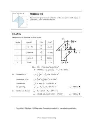 Beer johnston Statics 11- Solution Manual.pdf
