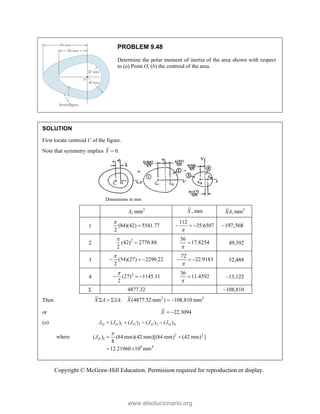 Beer johnston Statics 11- Solution Manual.pdf