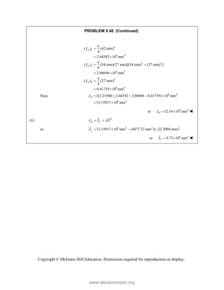 Beer johnston Statics 11- Solution Manual.pdf