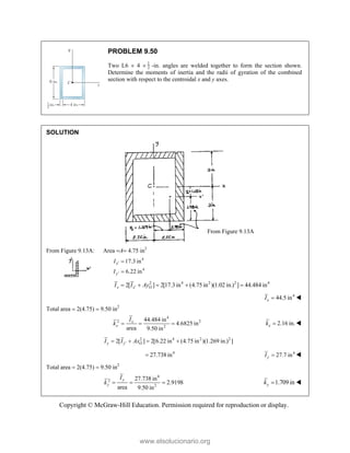 Beer johnston Statics 11- Solution Manual.pdf